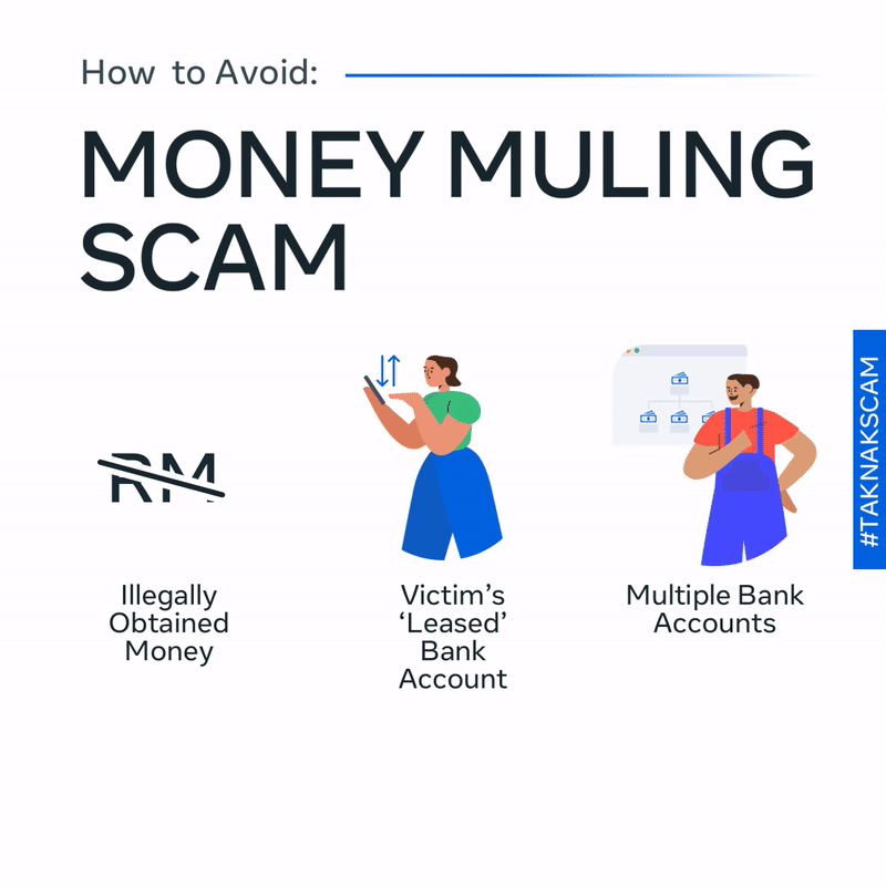 Avoiding money muling